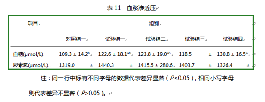 zoty中欧体育全站(中国)APP下载饲料添加剂柠檬酸钙
