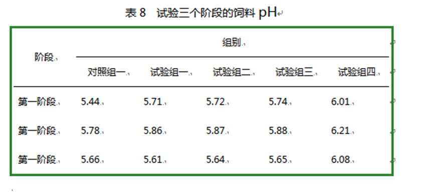 zoty中欧体育全站(中国)APP下载饲料添加剂柠檬酸钙