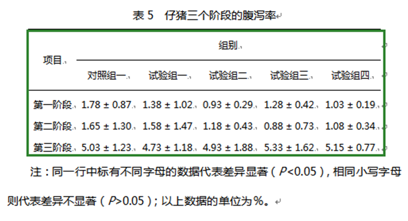 zoty中欧体育全站(中国)APP下载饲料添加剂柠檬酸钙