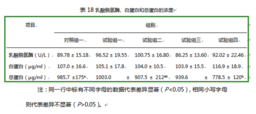 zoty中欧体育全站(中国)APP下载饲料添加剂柠檬酸钙
