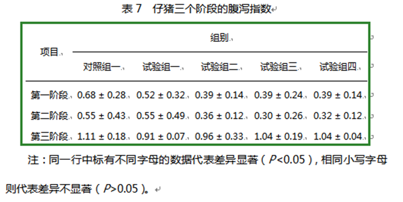 zoty中欧体育全站(中国)APP下载饲料添加剂柠檬酸钙