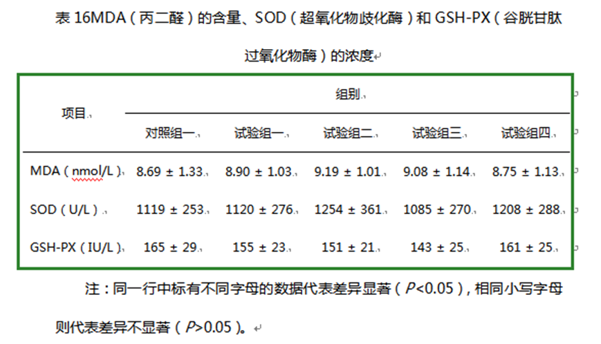 zoty中欧体育全站(中国)APP下载饲料添加剂柠檬酸钙