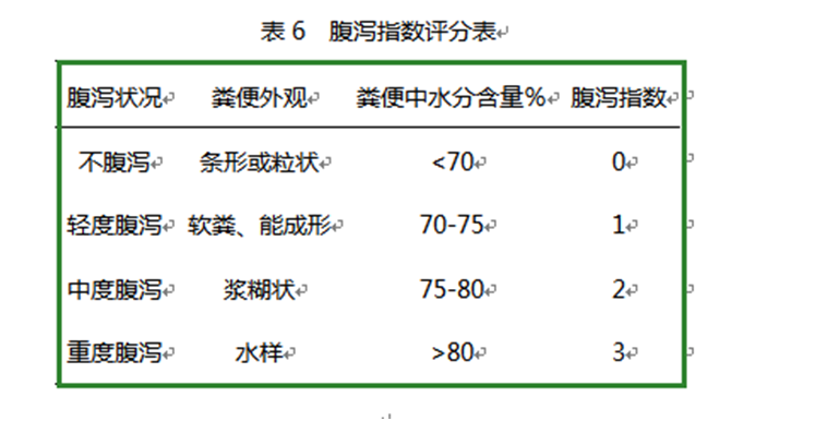 zoty中欧体育全站(中国)APP下载饲料添加剂柠檬酸钙