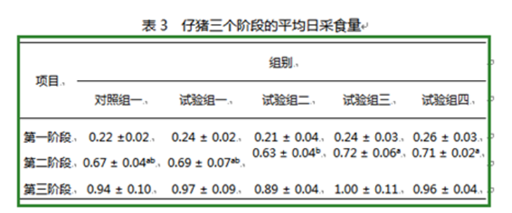 zoty中欧体育全站(中国)APP下载饲料添加剂柠檬酸钙