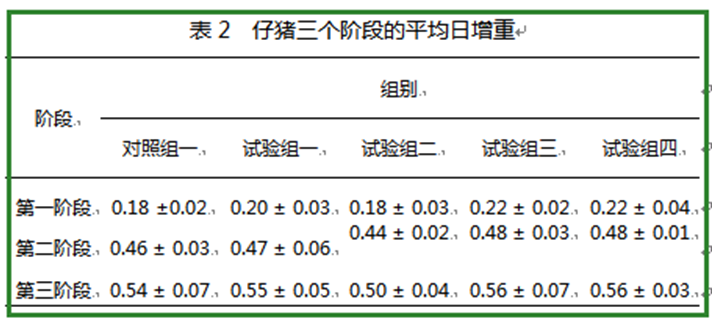 zoty中欧体育全站(中国)APP下载饲料添加剂柠檬酸钙