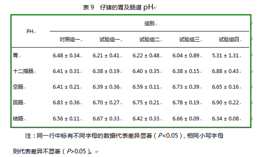 zoty中欧体育全站(中国)APP下载饲料添加剂柠檬酸钙