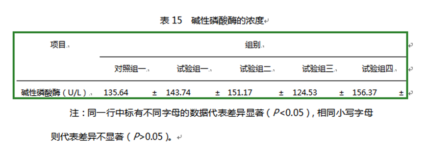 zoty中欧体育全站(中国)APP下载饲料添加剂柠檬酸钙