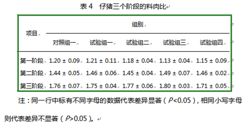 zoty中欧体育全站(中国)APP下载饲料添加剂柠檬酸钙